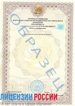 Образец сертификата соответствия (приложение) Голицыно Сертификат ISO 22000